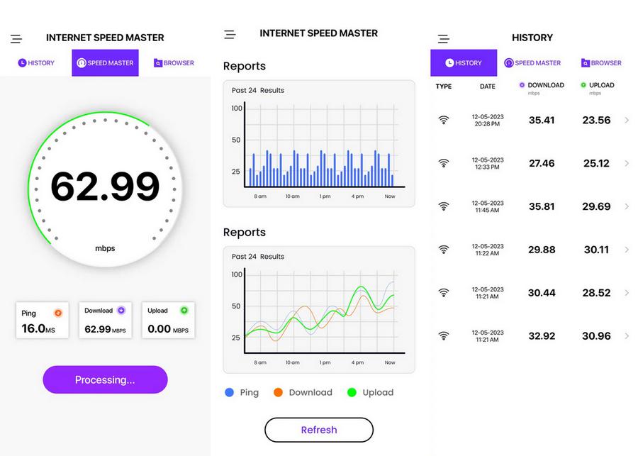 Wifi Analyzer