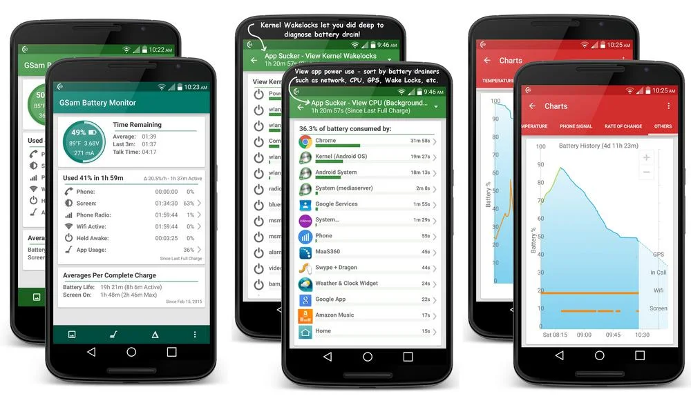 GSam Battery Monitor