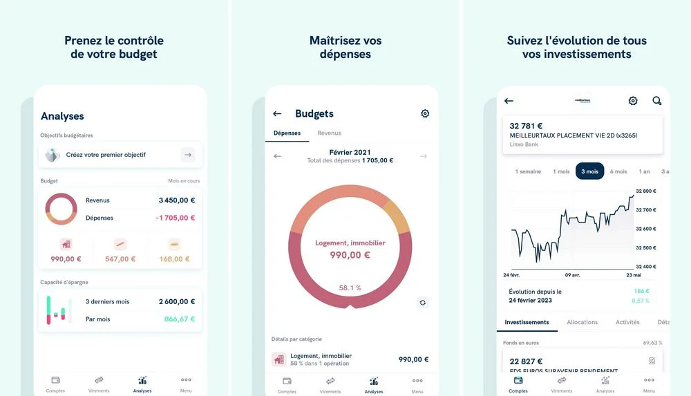 Linxo - application pour gérer son budget