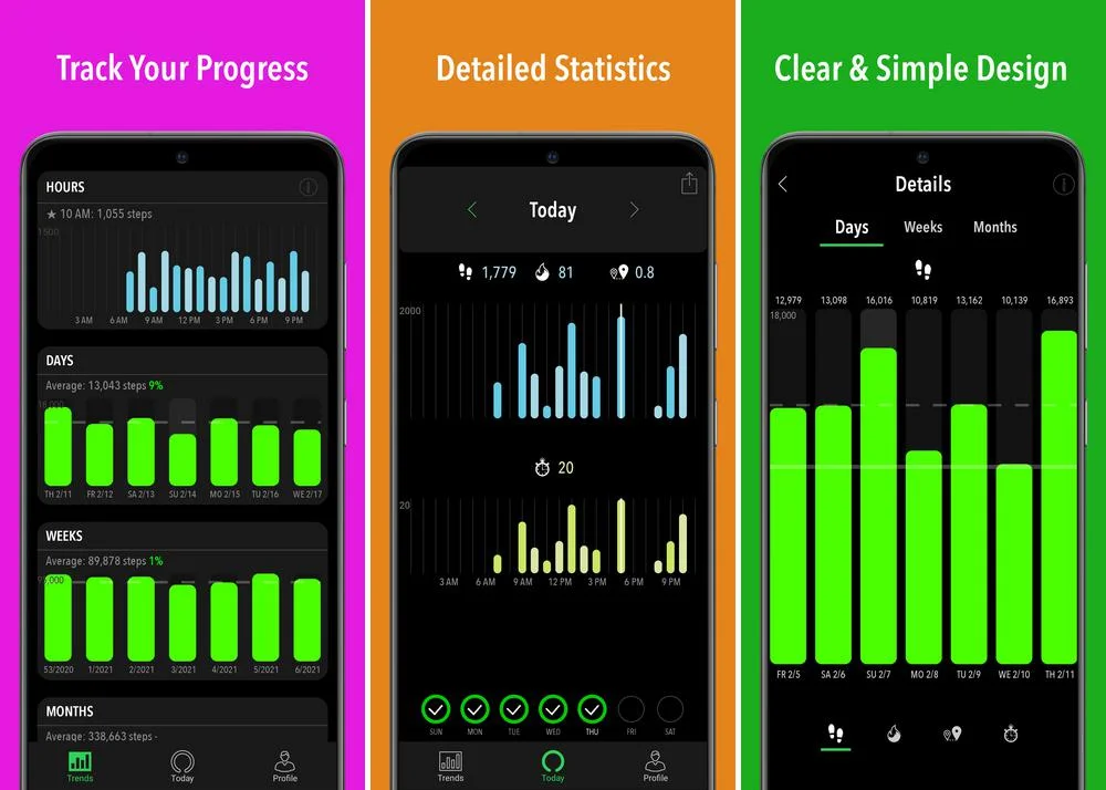 ActivityTracker