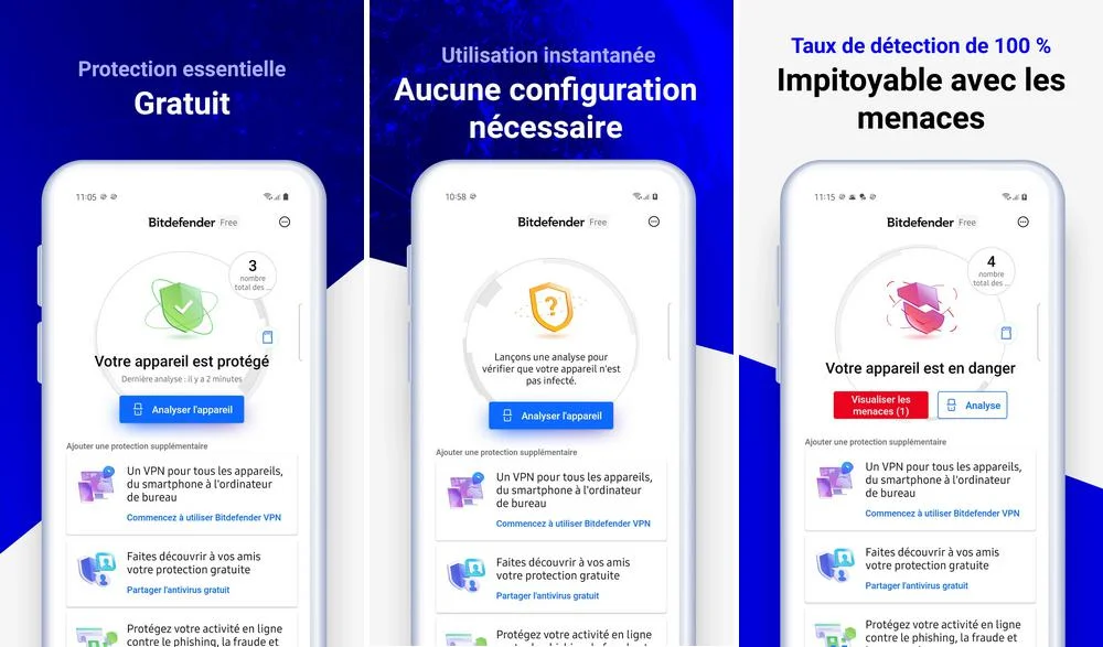 Bitdefender Antivirus